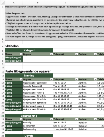 Screenshot excel frivilligoversigt